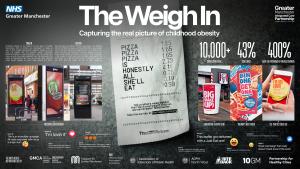 The Weigh In