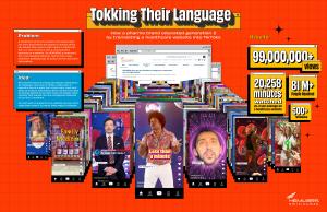 Tokking Their Language