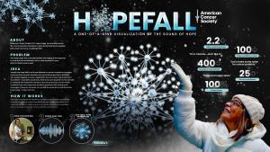 Hopefall